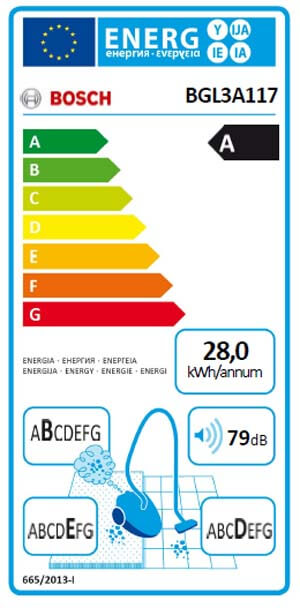 Etiqueta energética Bosch BGL3A117A GL-30
